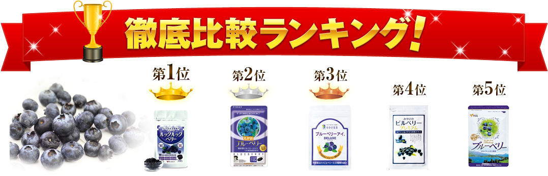 徹底比較ランキング